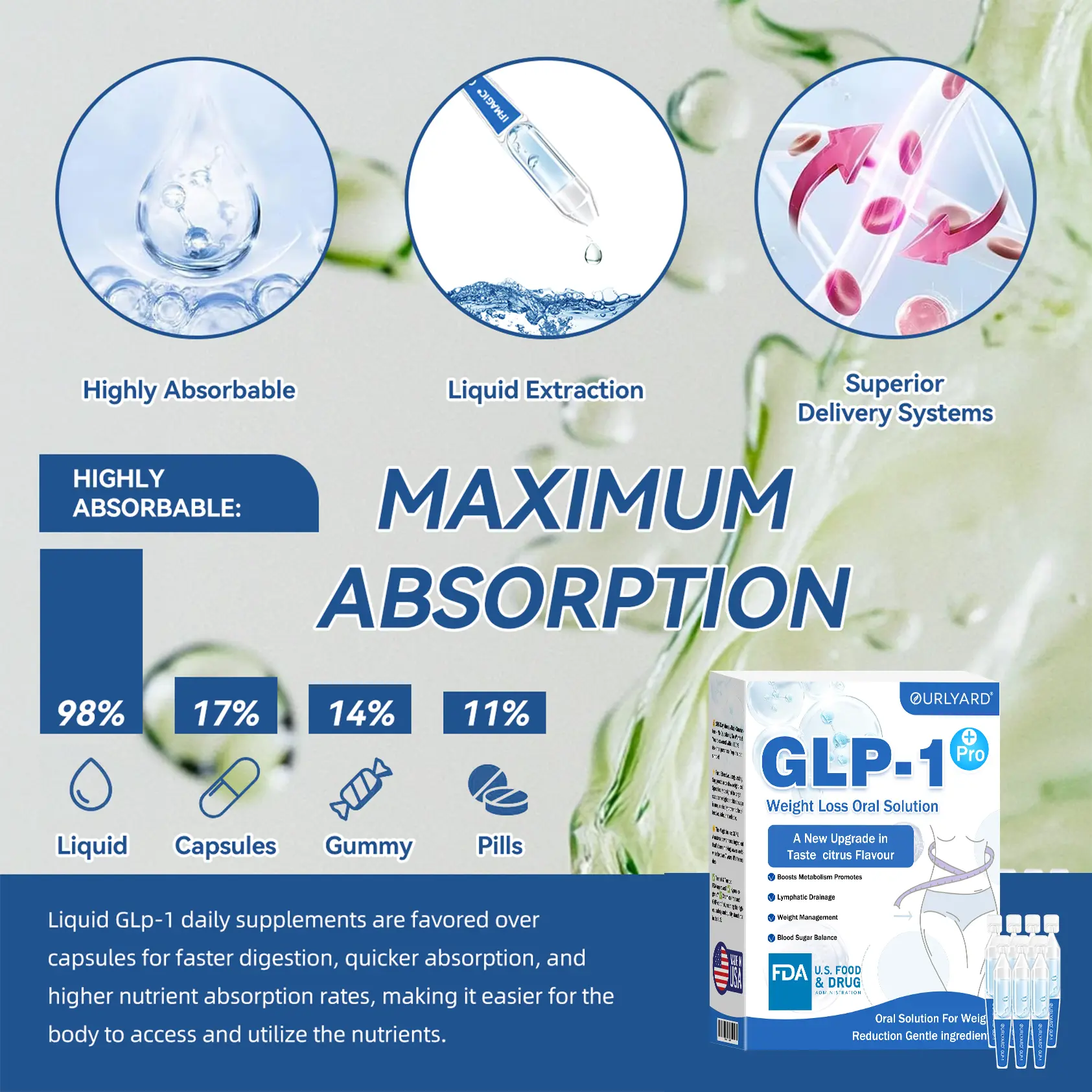 Weight Loss Oral Solution - Image 11