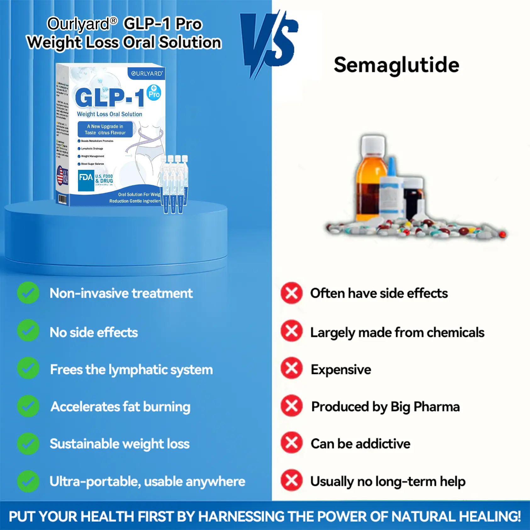 Weight Loss Oral Solution - Image 7