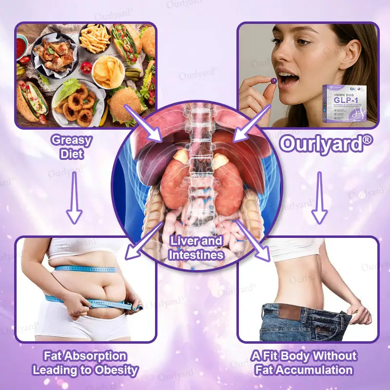 Slimming & Glucose-Control Ultra-Concentrated Wellness Essence Beads - Image 10