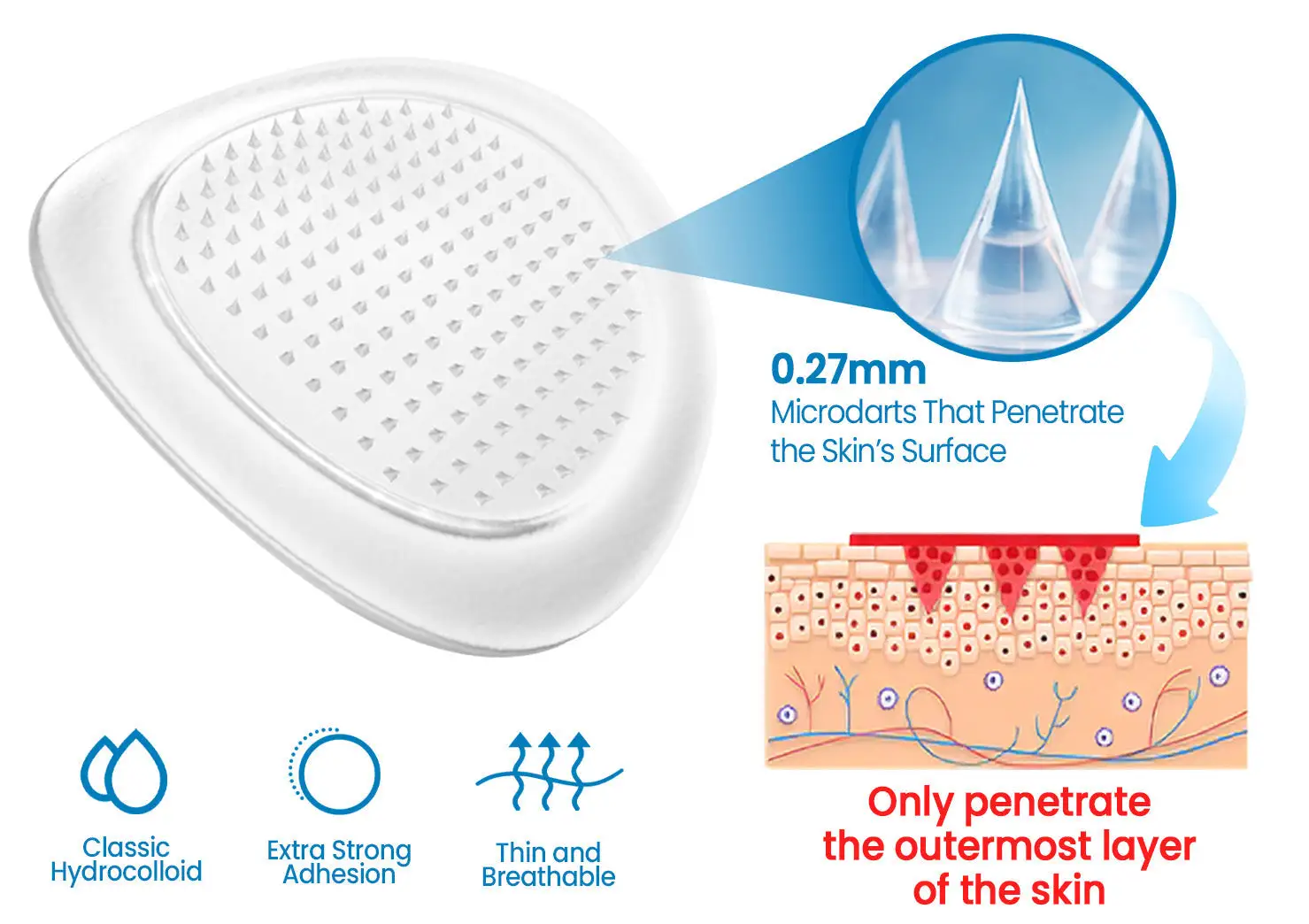 Joint Pain & Inflammation Relief Microdarts Patch - Image 2