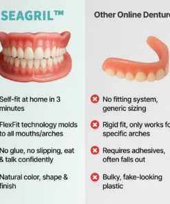 SEAGRIL™ Custom-Fit Full Functional Dentures