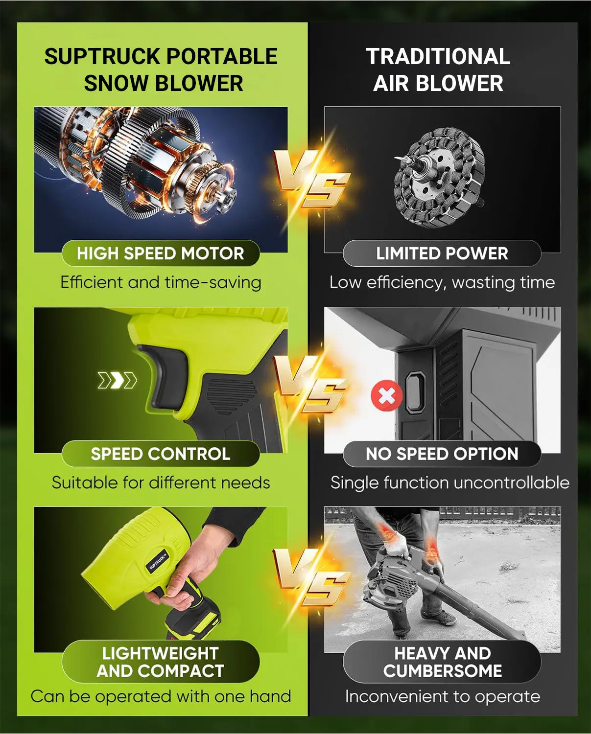 5000W Turbo Jet Fan Snow Blower 2.0 - Image 8