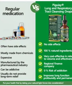 𝗣𝗶𝗴𝘂𝗶𝗮𝘆® 𝗢𝗿𝗴𝗮𝗻𝗶𝗰 𝗟𝘂𝗻𝗴 𝗖𝗹𝗲𝗮𝗻𝘀𝗶𝗻𝗴 𝗠𝘂𝗹𝗹𝗲𝗶𝗻 𝗟𝗲𝗮𝗳 𝗘𝘅𝘁𝗿𝗮𝗰𝘁 𝗗𝗿𝗼𝗽𝘀