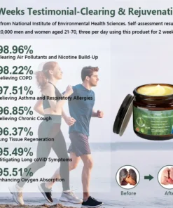 𝑽𝒊𝒕𝗮𝒍𝒊𝐬𝐲𝒔® 𝑴𝒖𝒍𝒍𝒆𝒊𝒏 𝑪𝒍𝒆𝒂𝒓 𝑳𝒖𝒏𝒈 𝑹𝒆𝒑𝒂𝒊𝒓 𝑪𝒓𝒆𝒂𝒎