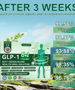 𝐒𝐄𝐕𝐄𝐍-𝑰𝑵-𝑶𝑵𝑬 𝑯𝒆𝒂𝒍𝒕𝒉 𝐎𝒓𝒂𝒍 𝑺𝒐𝒍𝒖𝒕𝒊𝒐𝒏