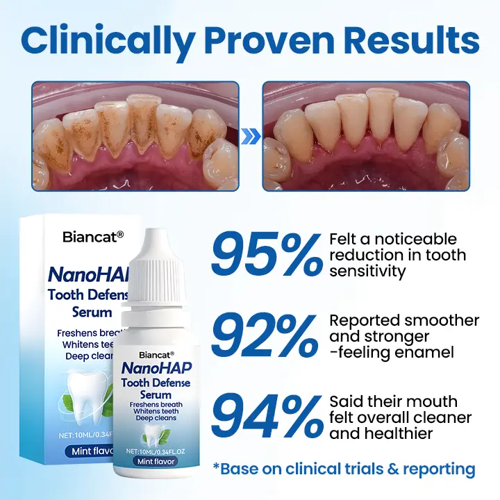 NanoHAP Tooth Defense Serum - Image 3
