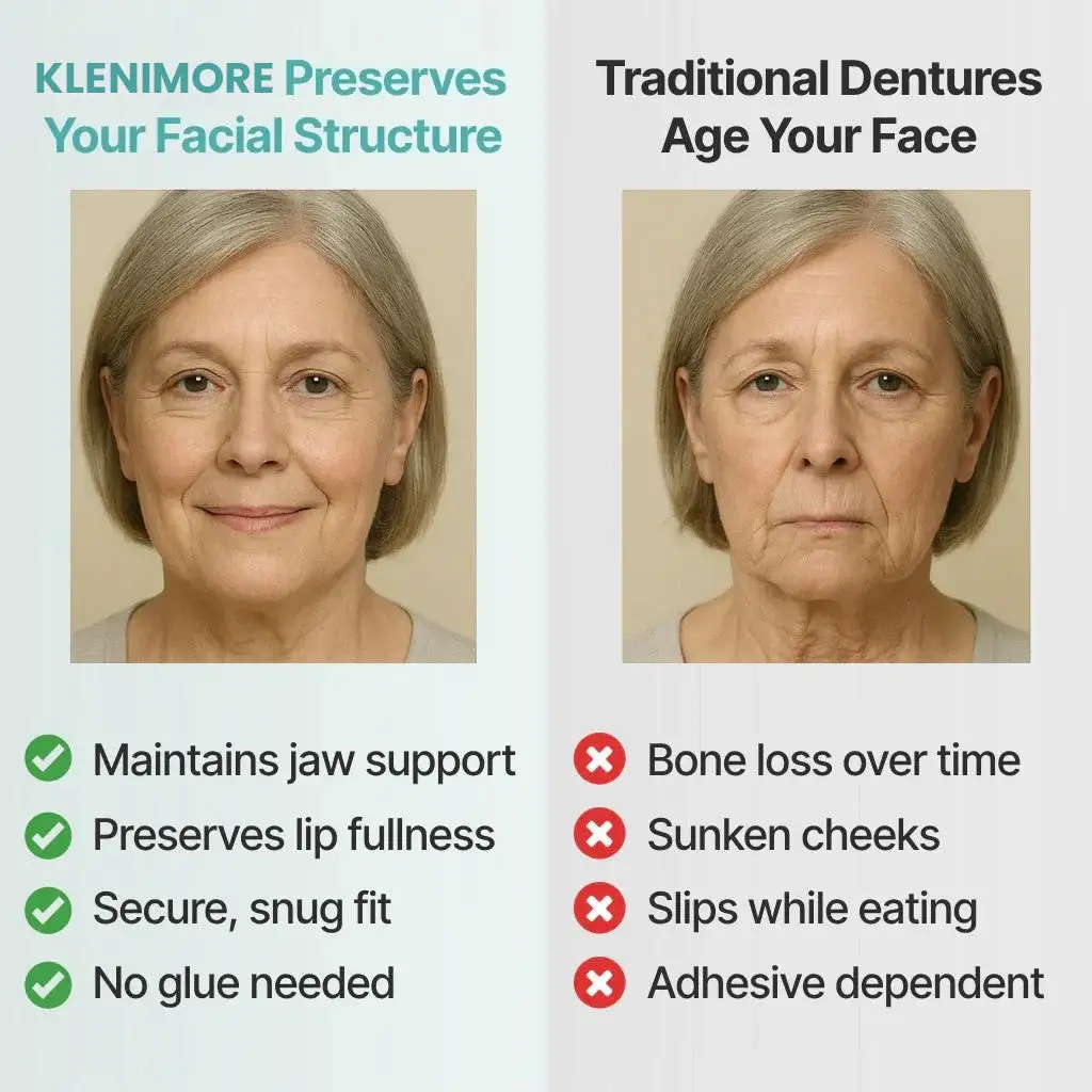 Custom-Fit Fully Functional Dentures - Image 12