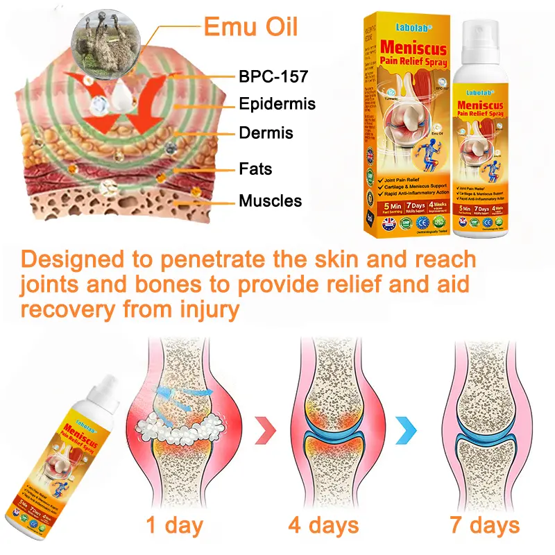 Labolab® BPC-157 + Turmeric & Emu Oil Meniscus Pain Relief Spray
