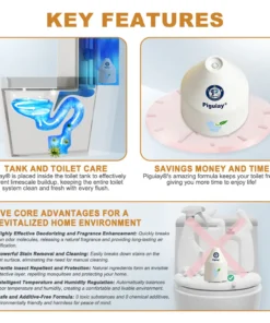 Piguiay® Magnetic Field Molecular Interference Antifreeze Toilet Thermostat