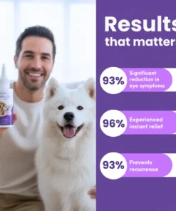 Piguiay® PetNano Eye Drops