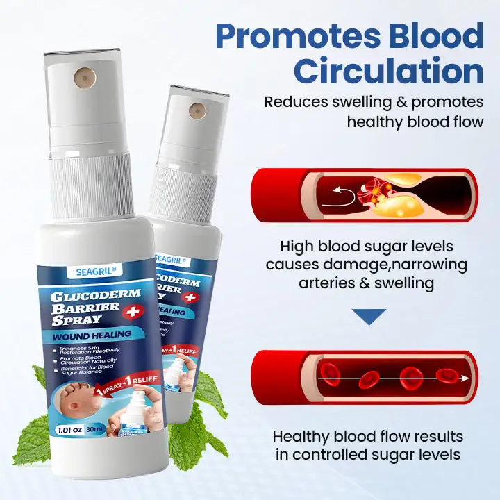 GlucoDerm Barrier Spray - Image 5