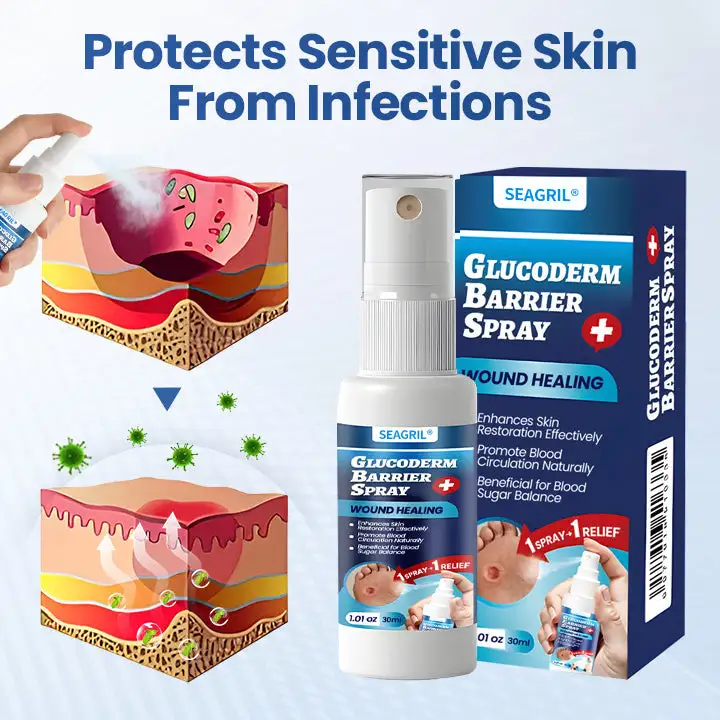 GlucoDerm Barrier Spray - Image 8