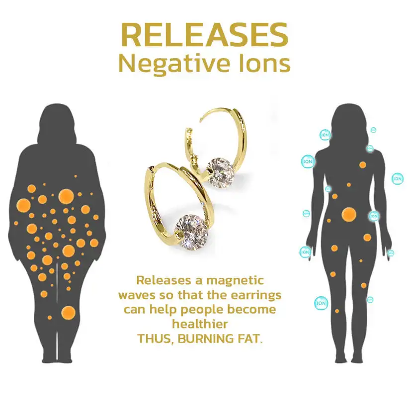 Lymphvity MagneTherapy Germanium Earrings - Image 8