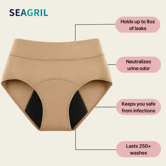 Medical-Grade Leak-Proof Underwear Finally Stay Dry, Odor-Free, and Confident All Day - Image 12