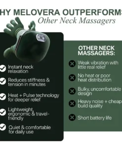 Sorebest™ Hand‑Grip Neck & Shoulder Massager