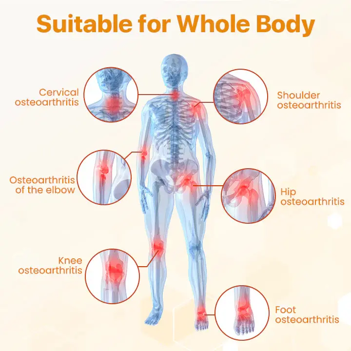 BeeVenom Joint Repair Cream - Image 4