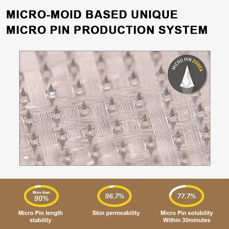 Slimming Patch - Image 6