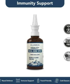 LungRestore Botanical Spray