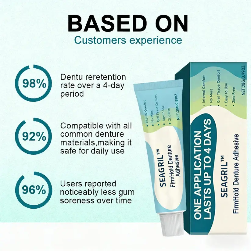 FirmHold Denture Adhesive - Image 10