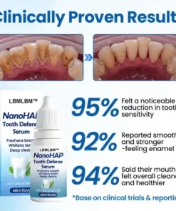NESLEMY™ NanoHAP Tooth Defense Serum