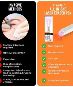 Ptyalial™ All-in-One CO₂ Laser Eraser Pen