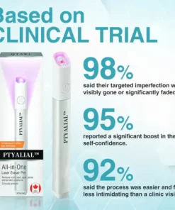 Ptyalial™ All-in-One CO₂ Laser Eraser Pen