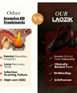 WetaEngine Pro-The #1 5-in-1 at-home trainer that reverses ED & PE with advanced precision