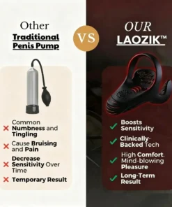 WetaEngine Pro-The #1 5-in-1 at-home trainer that reverses ED & PE with advanced precision