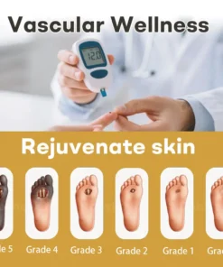 Acezozla® GlucoShield Bee Venom Wound Spray