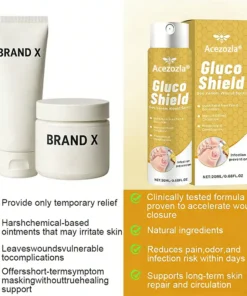 Acezozla® GlucoShield Bee Venom Wound Spray