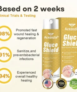 Acezozla® GlucoShield Bee Venom Wound Spray