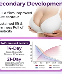 Acezozla® Maxcurve Lift & Plump Cream