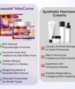 Acezozla® Maxcurve Lift & Plump Cream