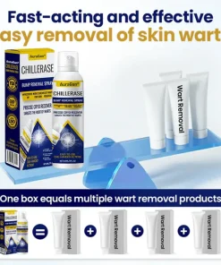AuraGan® ChillErase Bump Renewal Spray