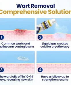 AuraGan® ChillErase Bump Renewal Spray