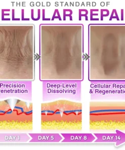 CareBreeze® 3-in-1 Microneedle Anti-Aging Patch