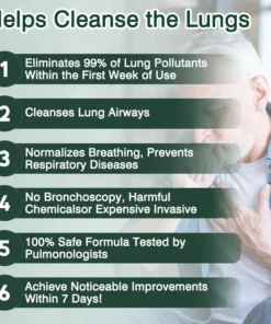 CareBreeze® Botanical Mullein Leaf Extract Lung Cleanse Spray