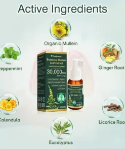 CareBreeze® Botanical Mullein Leaf Extract Lung Cleanse Spray