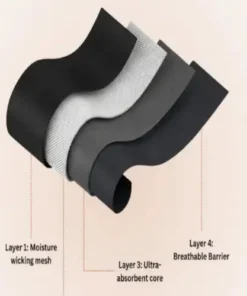 CozyFit™ Everyday Leak-Proof Comfort