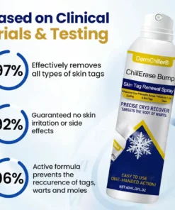 DermChiller® ChillErase Bump & Skin Tag Renewal Spray