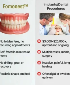Fomonest™ Medical Full Denture with Strong Suctiond