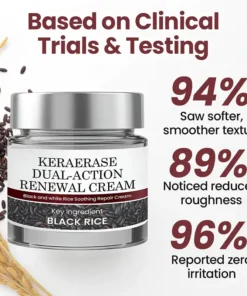 GlaciaDerm® KeraErase Dual-Action Renewal Cream