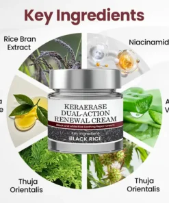 GlaciaDerm® KeraErase Dual-Action Renewal Cream