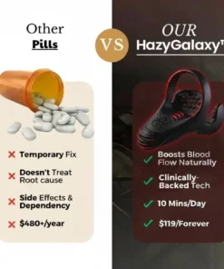 HazyGalaxy™ VitalEngine Pro-The #1 5-in-1 at-home trainer that reverses ED & PE with advanced precision