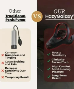 HazyGalaxy™ VitalEngine Pro-The #1 5-in-1 at-home trainer that reverses ED & PE with advanced precision