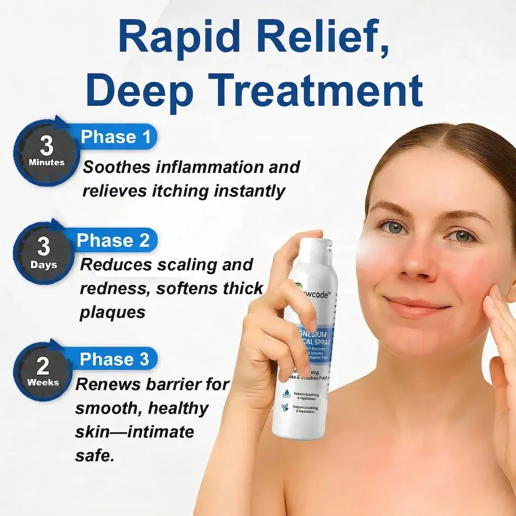 Howcode® Magnesium Botanical Spray