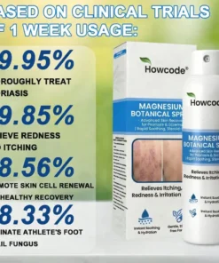 Howcode® Magnesium Botanical Spray
