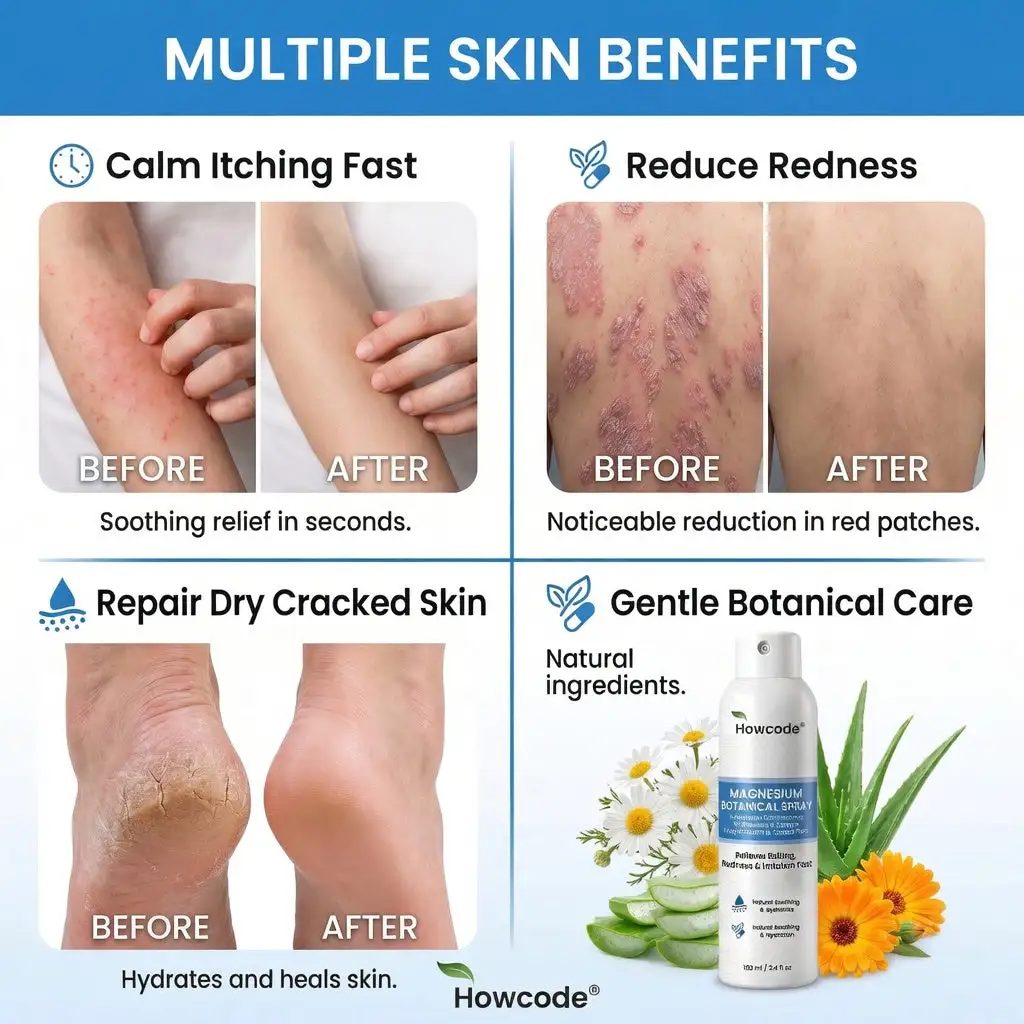 Howcode® Magnesium Botanical Spray