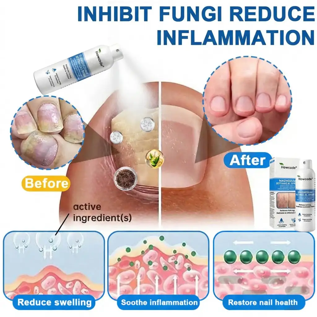 Howcode® Magnesium Botanical Spray