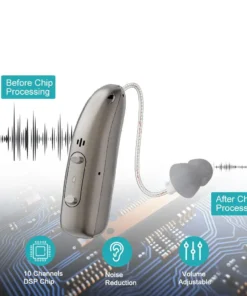 Kaydenth™ Smart, Self-Fitting Bluetooth Hearing